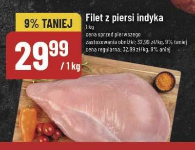 Filet z piersi indyka POLOmarket promocja w POLOmarket