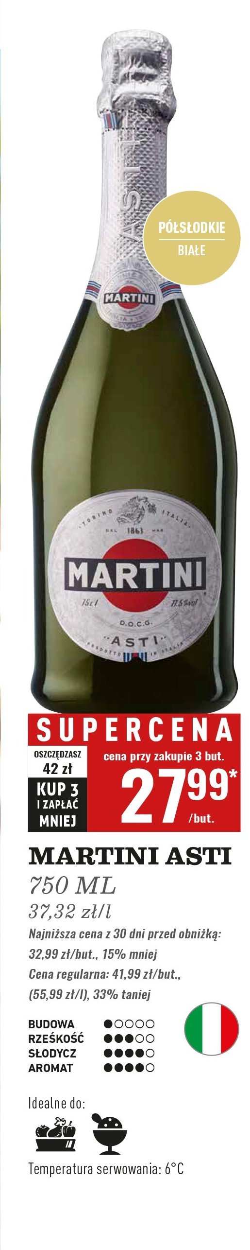 Wino Martini asti promocja w Biedronka