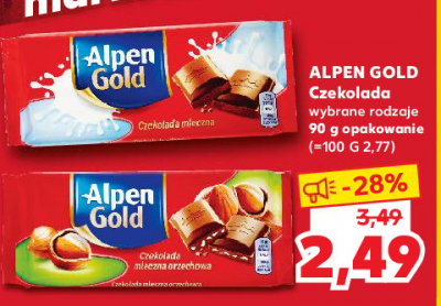 Czekolada mleczna z orzechami Alpen gold promocja