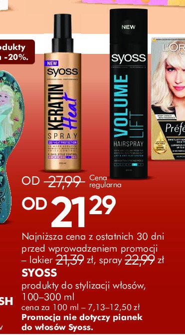 Spray do włosów SYOSS KERATIN HEAT promocja