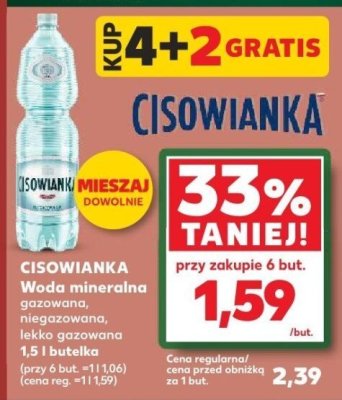 Woda mineralna niegazowana 1,5 l promocja w Kaufland