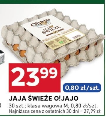 Jaja promocja w Stokrotka