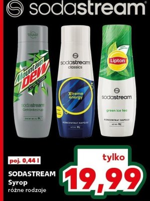 Syrop różne rodzaje promocja w Kaufland