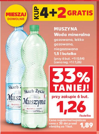 Woda gazowana Muszyna promocja