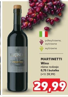 Wino Martinetti chianti promocja