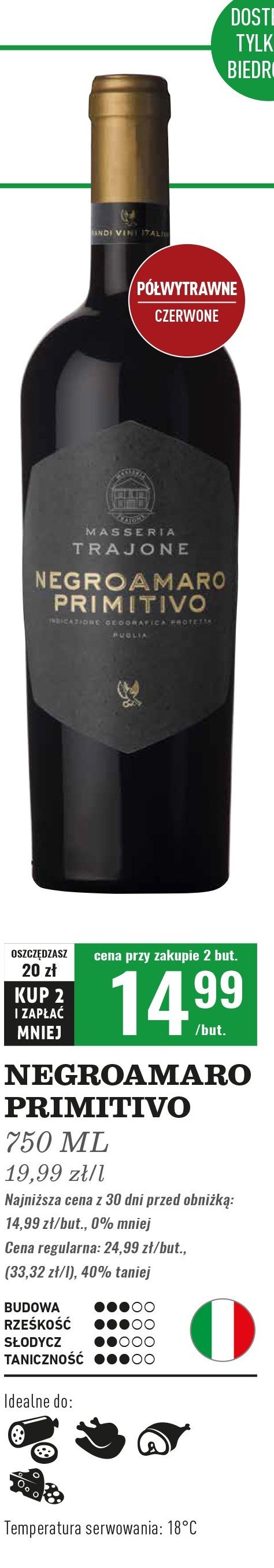 Wino Negroamaro primitivo promocja w Biedronka