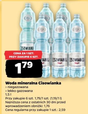 Woda mineralna niegazowana promocja w Netto