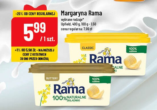 Margaryna Rama buttery promocja