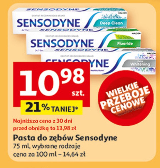 Pasta do zębów Sensodyne extra whitening promocja w Auchan