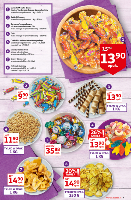 Cukierki z nadzieniem mlecznym pepa promocja w Rossmann