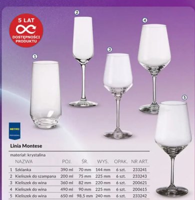 Smak Chill&Fun, strona 12 promocja w Makro