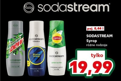 Syrop Sodastream różne rodzaje promocja w Kaufland