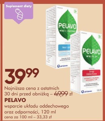 Suplement diety promocja w Super-Pharm