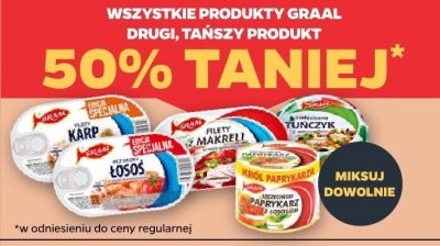 Wszystkie produkty  promocja w Netto