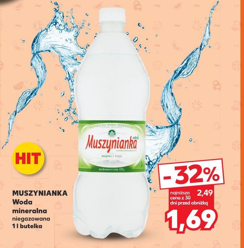Woda niegazowana Muszynianka promocja w Kaufland