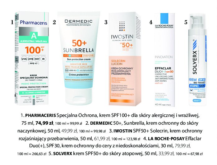 Krem specjalna ochrona spf 100+ do twarzy i ciała medic protection Pharmaceris a promocja