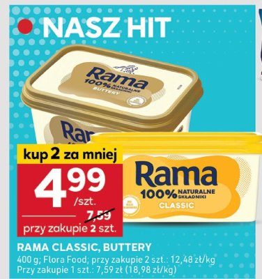 Masło promocja w Stokrotka