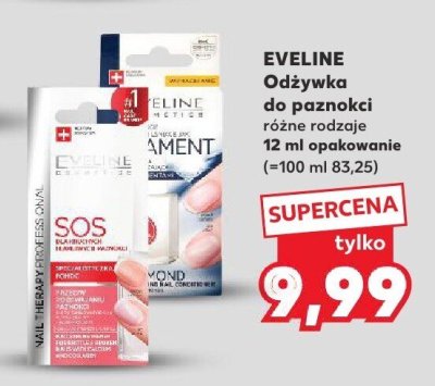 Odżywka do paznokci różne rodzaje 12 ml promocja w Kaufland