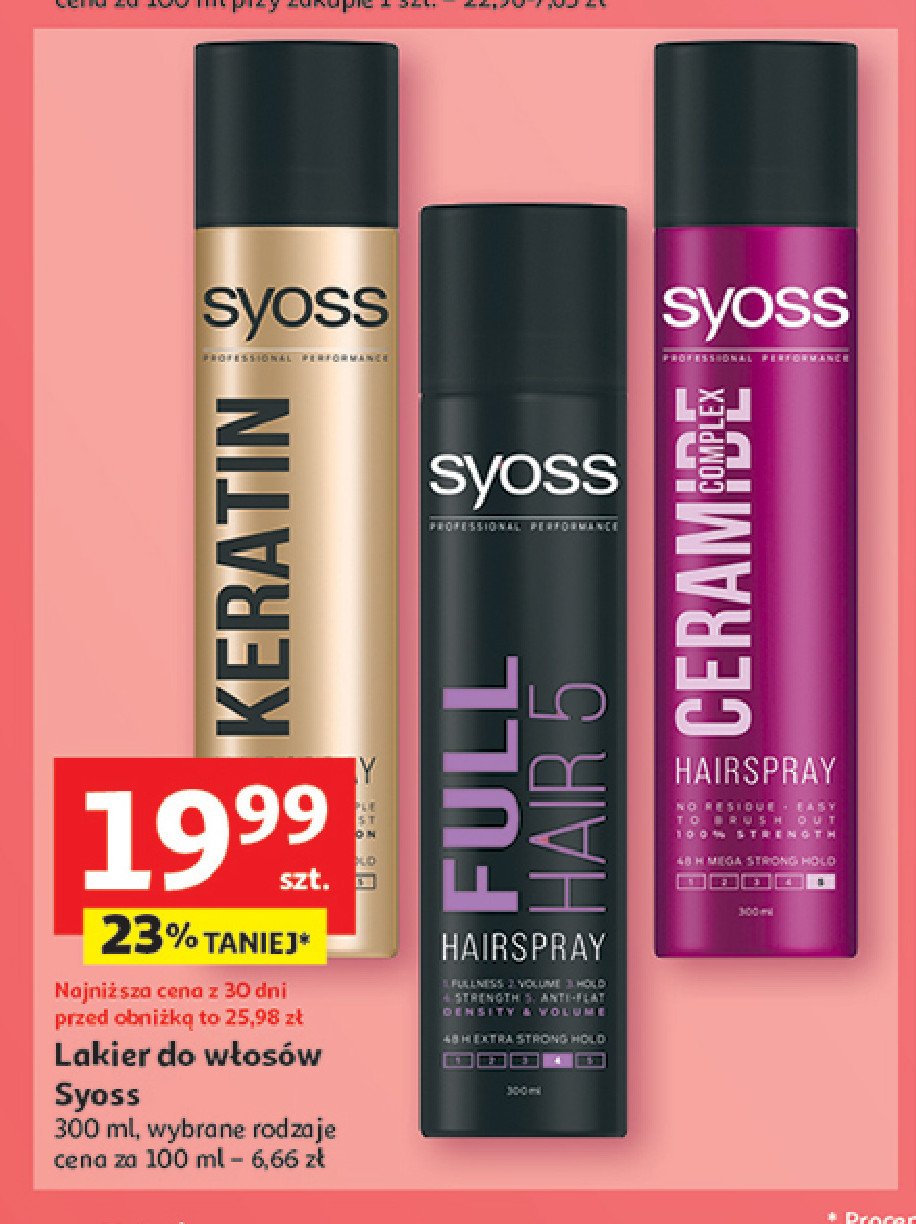 Lakier do w艂os贸w Syoss ceramide complex promocja