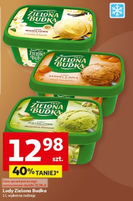 Lody promocja w Auchan