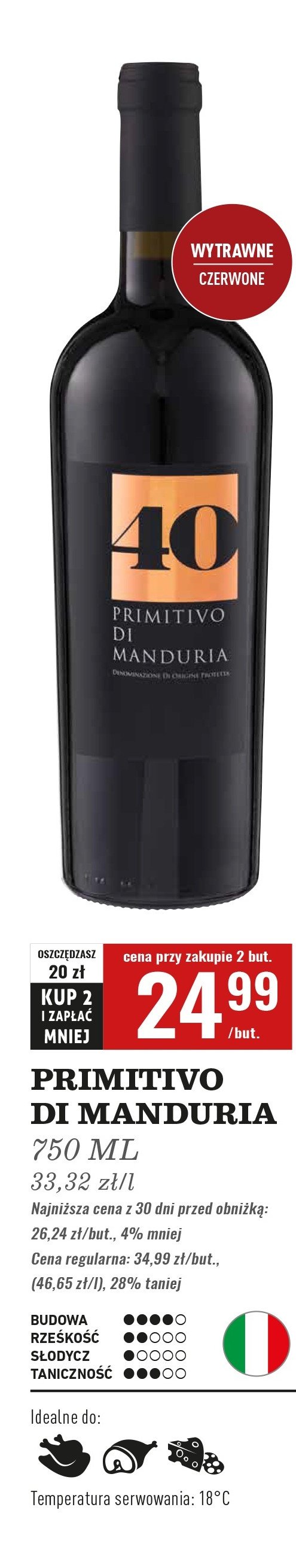 Wino Primitivo di manduria 40 promocja