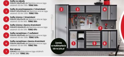 Szafka na odpady 006413 68x91x46 cm promocja w Jula