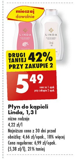 Płyn do kąpieli bawełna Linda promocja w Biedronka