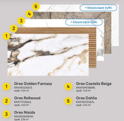 Gres Nisida promocja w Castorama