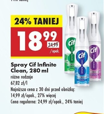 Spray do czyszczenia fresh Cif promocja