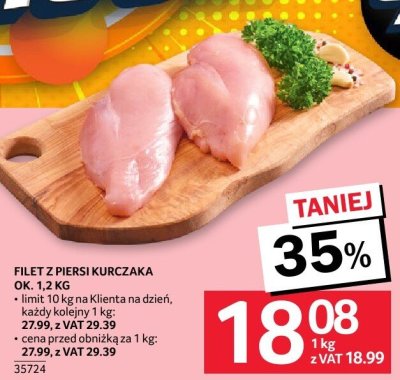 Kurczak promocja w Selgros