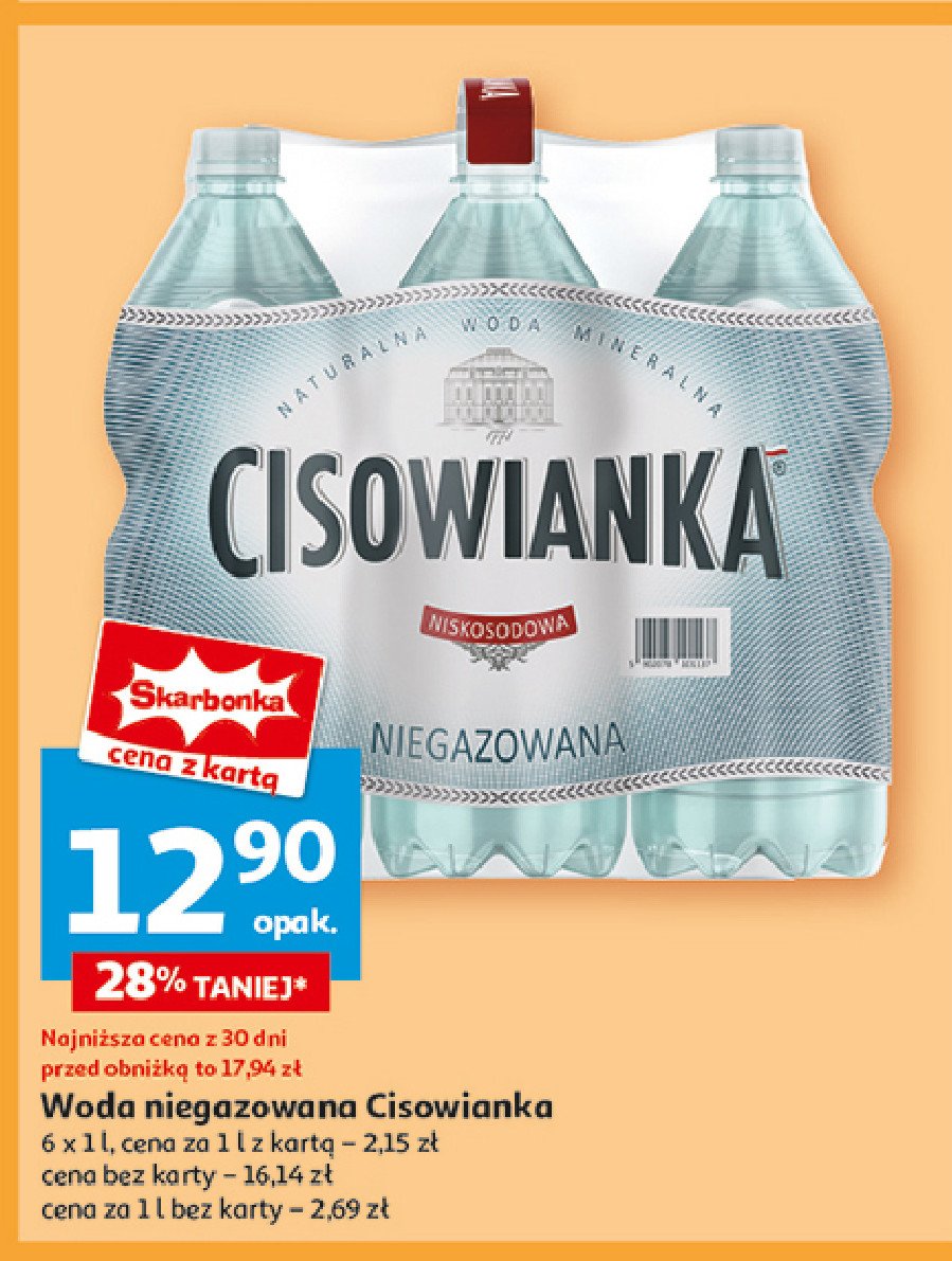 Woda niegazowana Cisowianka promocja