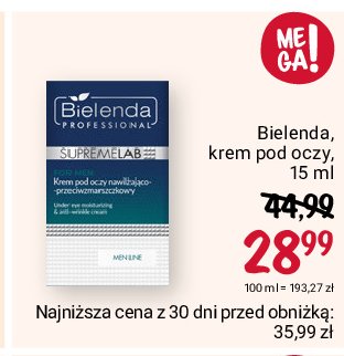 Krem pod oczy nawilżająco-przeciwzmarszczkowy Bielenda supremelab for men promocja
