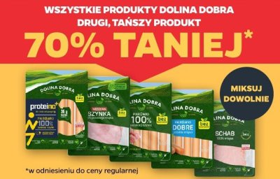 Wszystkie rodzaje produktów promocja w Netto