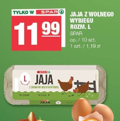 Jaja promocja w SPAR