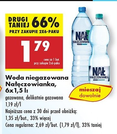 Woda gazowana Nałęczowianka promocja w Biedronka