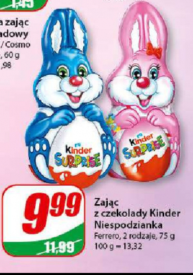 Zajączek czekoladowy Kinder niespodzianka promocja