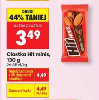 Ciastka Hit minis promocja w Biedronka