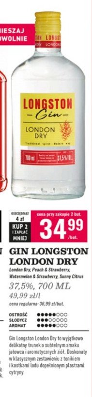 Gin Longston peach & strawberry promocja