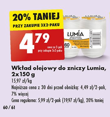 Wkład olejowy 60 h Lumia promocja