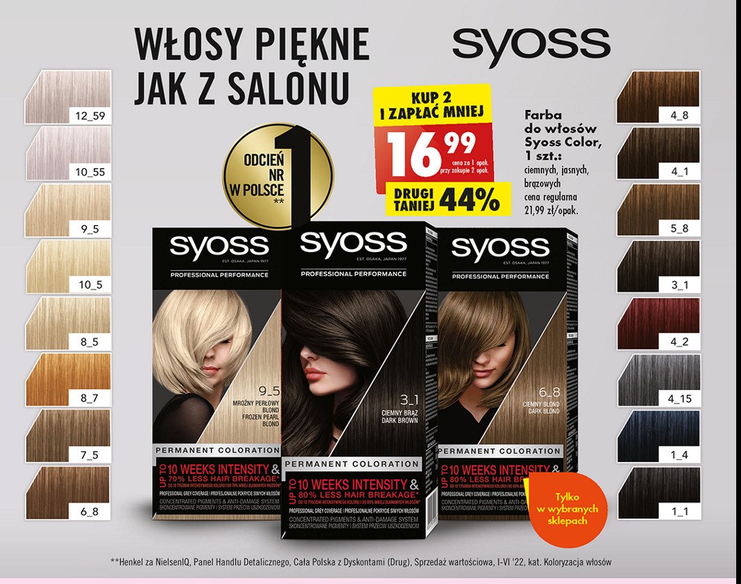 Farba do włosów 10-5 Syoss professional performance promocja