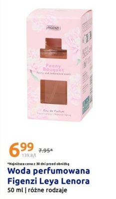 Woda perfumowana promocja w Action