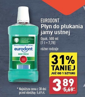 Płyn do płukania jamy ustnej mint fresh Eurodont promocja