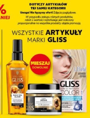 Wszystkie rodzaje produktów promocja w Kaufland