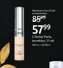 Korektor L'oreal true match promocja w Rossmann