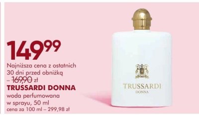 Perfumy promocja w Super-Pharm