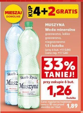 Woda niegazowana Muszyna skarb życia promocja