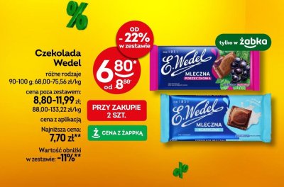 Czekolada Wedel mleczna porzeczkowa promocja w Żabka