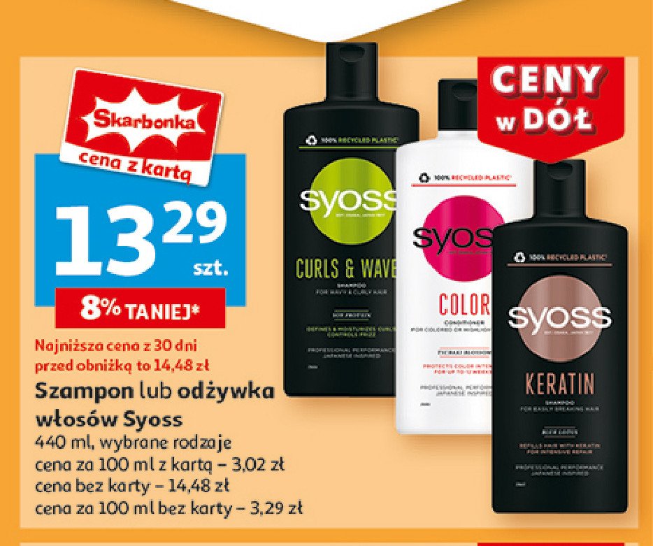 Odżywka do włosów Syoss color protect promocja