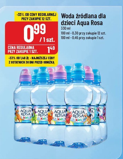 Woda niegazowana Aqua rosa kids promocja