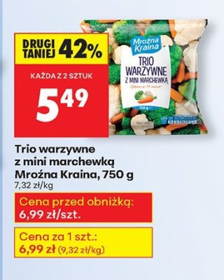 Od poniedziałku, Z ladą tradycyjną, strona 47 promocja w Biedronka
